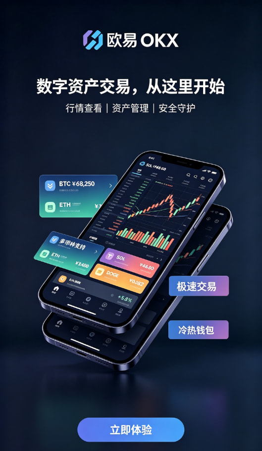 欧交易所app安装交易原理科普